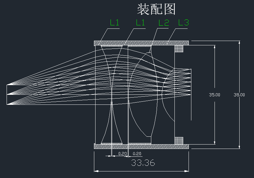 公司成功研發(fā)出顯微鏡變焦目鏡  